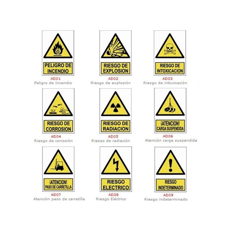 SEÑALES ADVERTENCIA PELIGROS