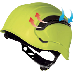 ⭐ CASCO ALTURA ABS VENTILADO | Azules de Vergara