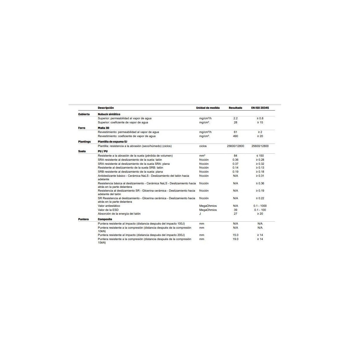 BOTA S3/ESD/SRC NO METÁLICA DEPORTIVA